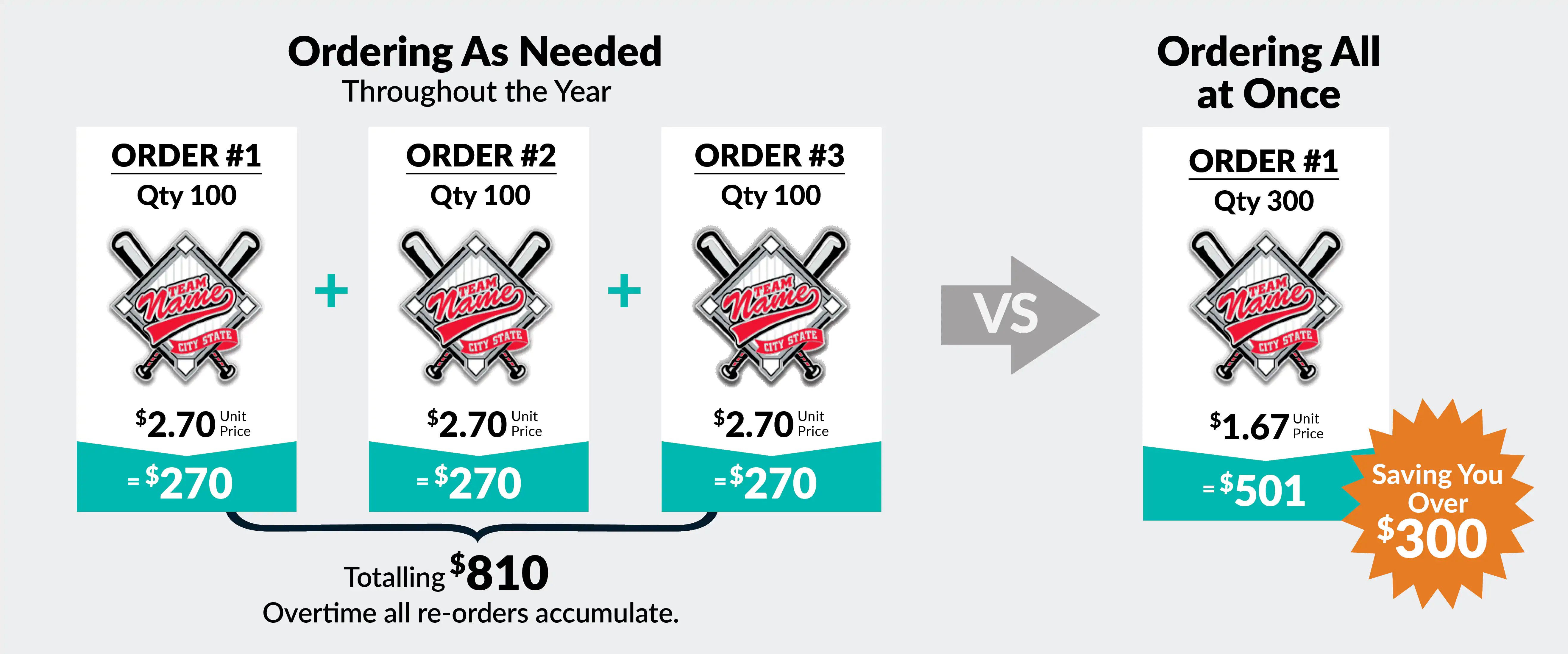 Budget-Friendly-Order-Price-Comparison.png.MainWebP