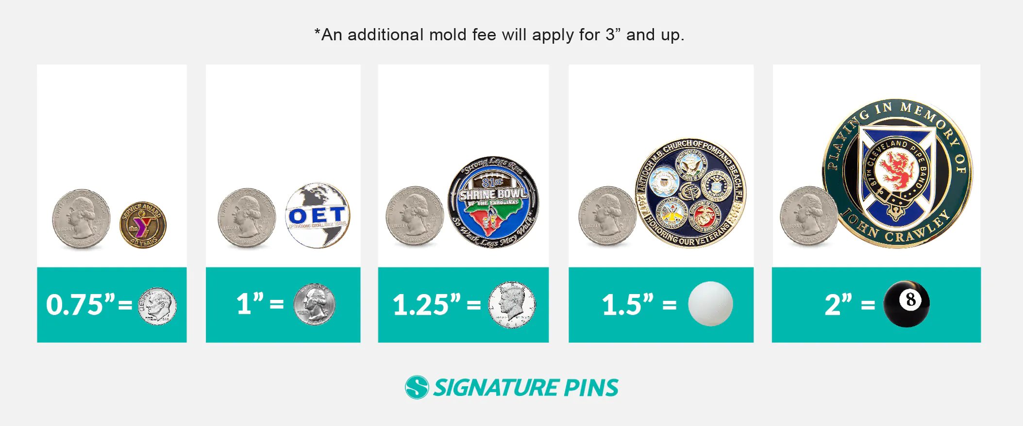 popular pin sizes - signature pins.png.MainWebP